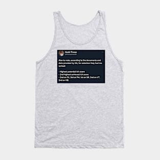 Support Heath's Legal Defense Fund! (2nd Edition) Tank Top